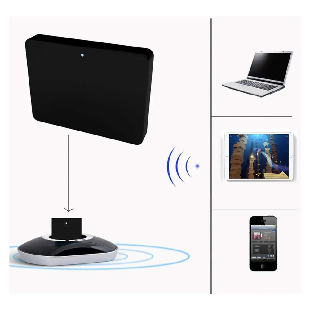 30Pin Bluetooth 5,0 приемник беспроводной стерео аудио адаптер для Bose Sounddock серии I II Портативная Цифровая Музыкальная Система