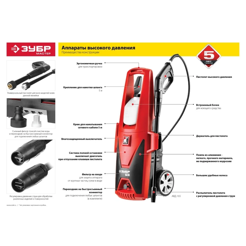 Мойка высокого давления (минимойка) электр ЗУБР АВД-165 макс. 165Атм 396л/ч 2400Вт колеса