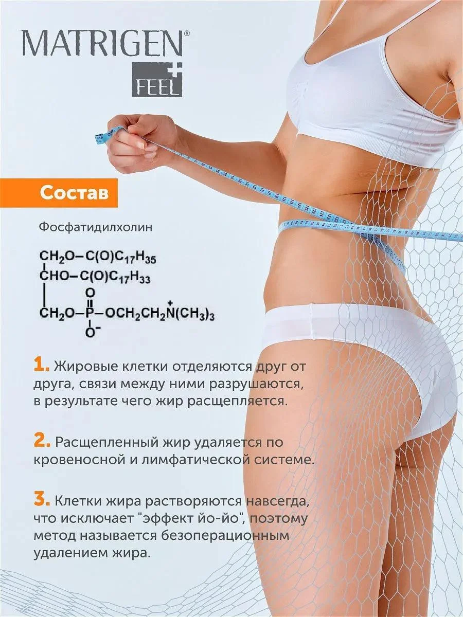 Мезотерапия Тела Для Похудения Отзывы Фото