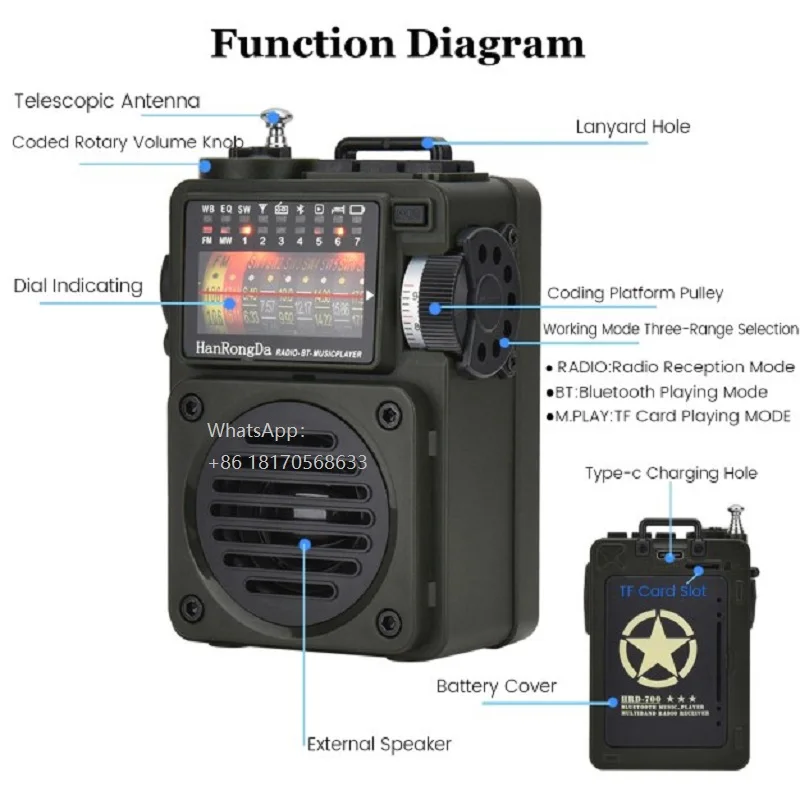Портативный Полнодиапазонный радиоприемник MW/FM /SW/WB Bluetooth динамик музыкальный