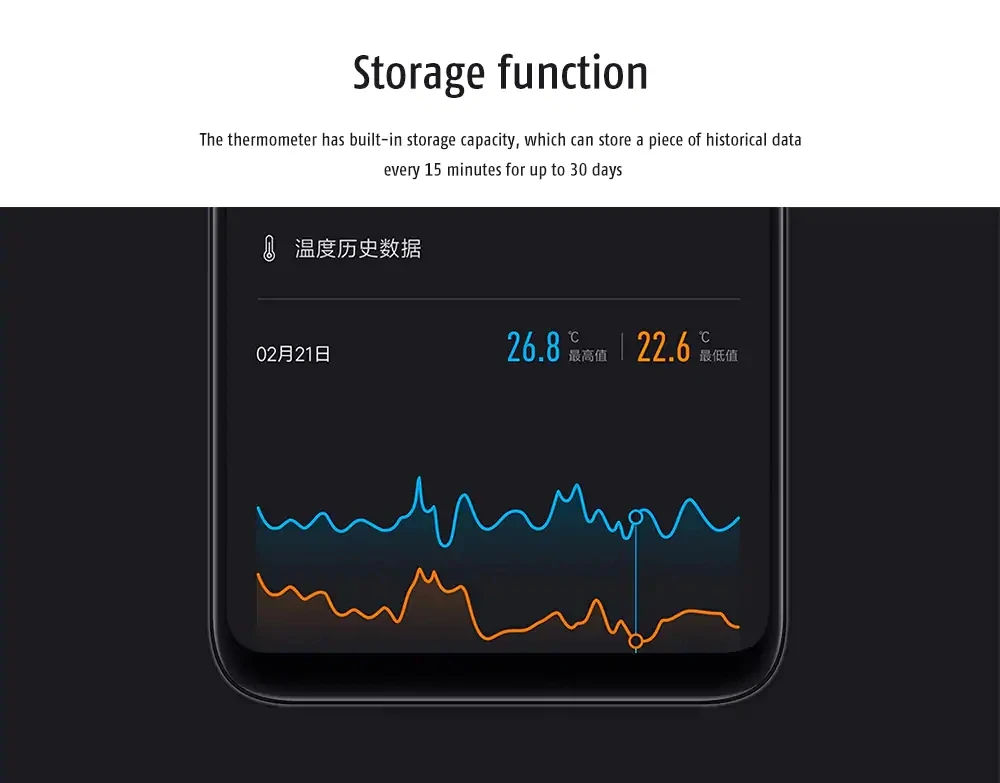 Mi jia QingPing Bluetooth температура Смарт Hu mi dity сенсор ЖК-экран цифровой термометр измеритель влажности для mi Home APP