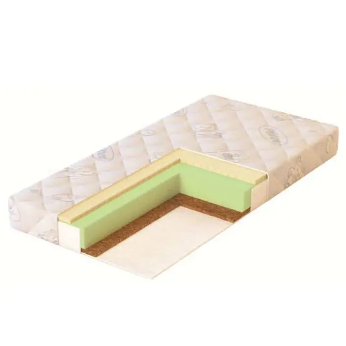 Детский матрас Plitex Eucalypt Comfy |