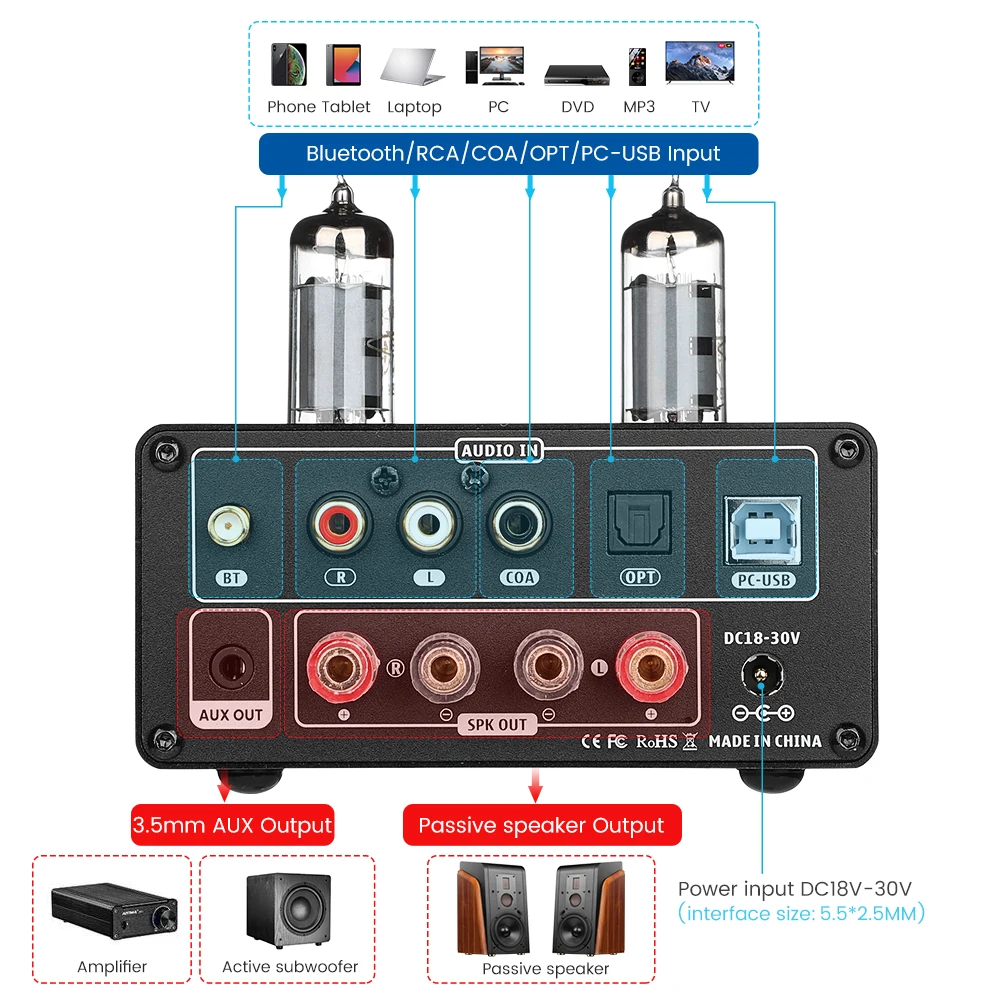 AIYIMA Audio T9 Bluetooth 5.0 Vacuum Tube Amplifier USB DAC Stereo Receiver COAX/OPT HiFi Home Audio Digital Amp w/VU Meter 100W