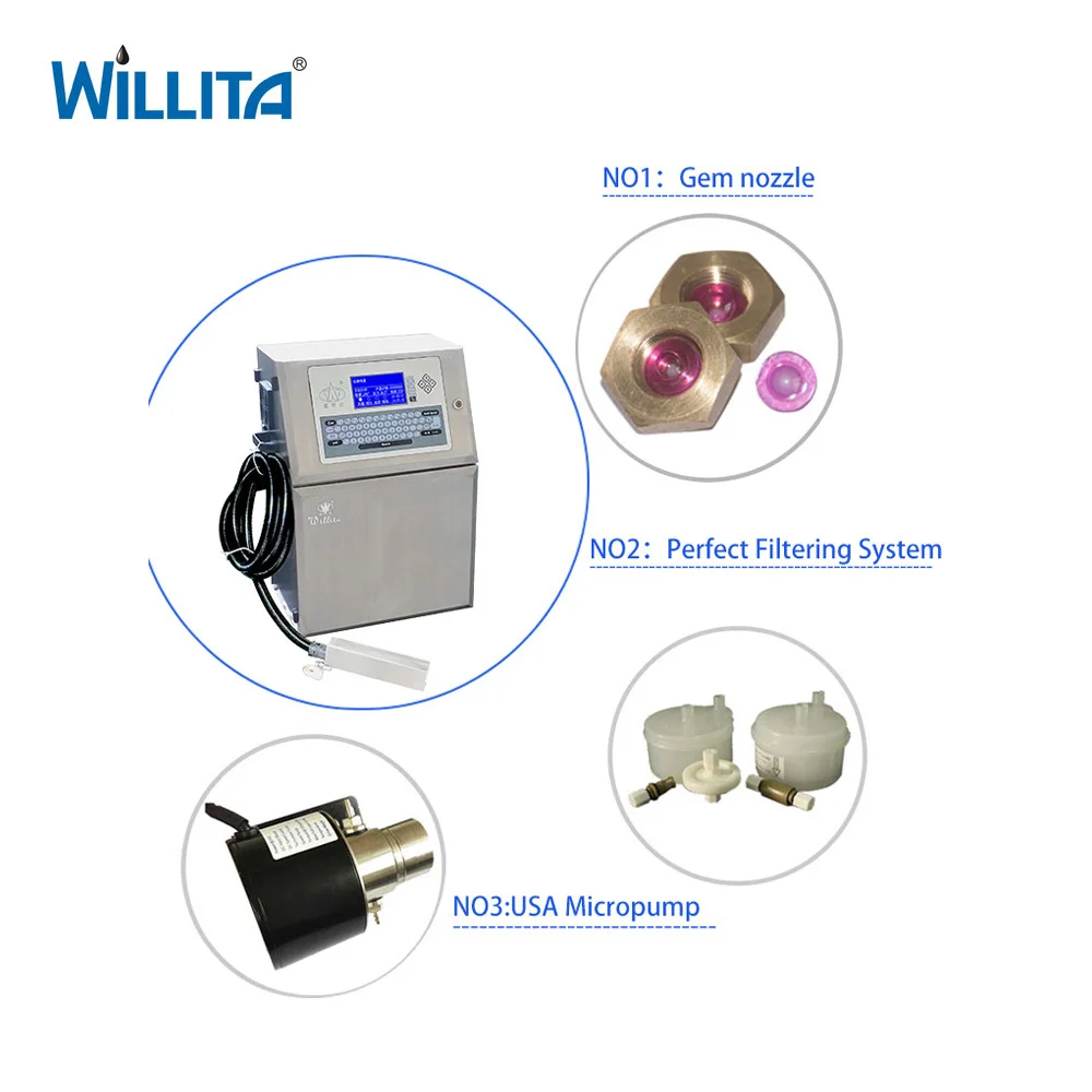 Кабель эксперт 0 8 18 мм микро характер провода струйная печатная машина струйный
