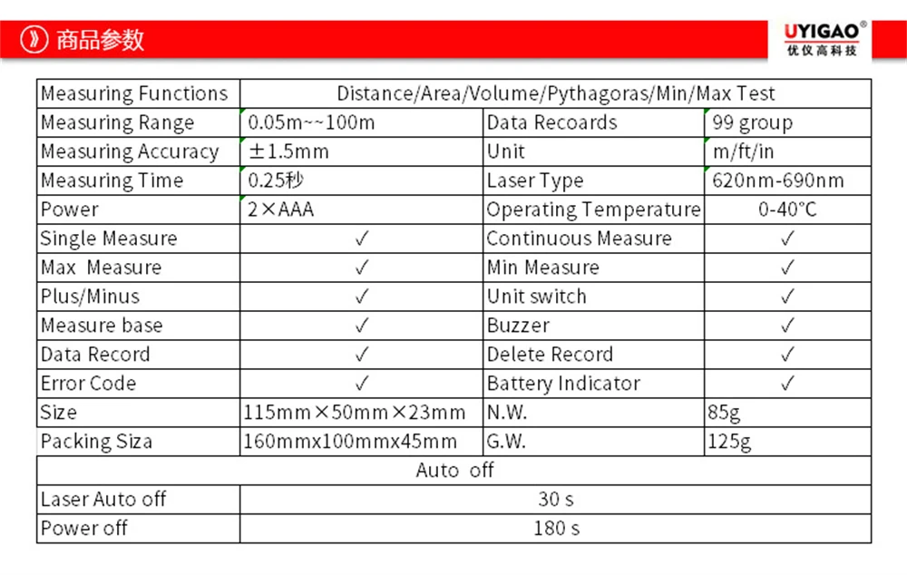 

UYIGAO UA0.05M-100M Laser Range Finder Laser Distance Meter Trena Laser