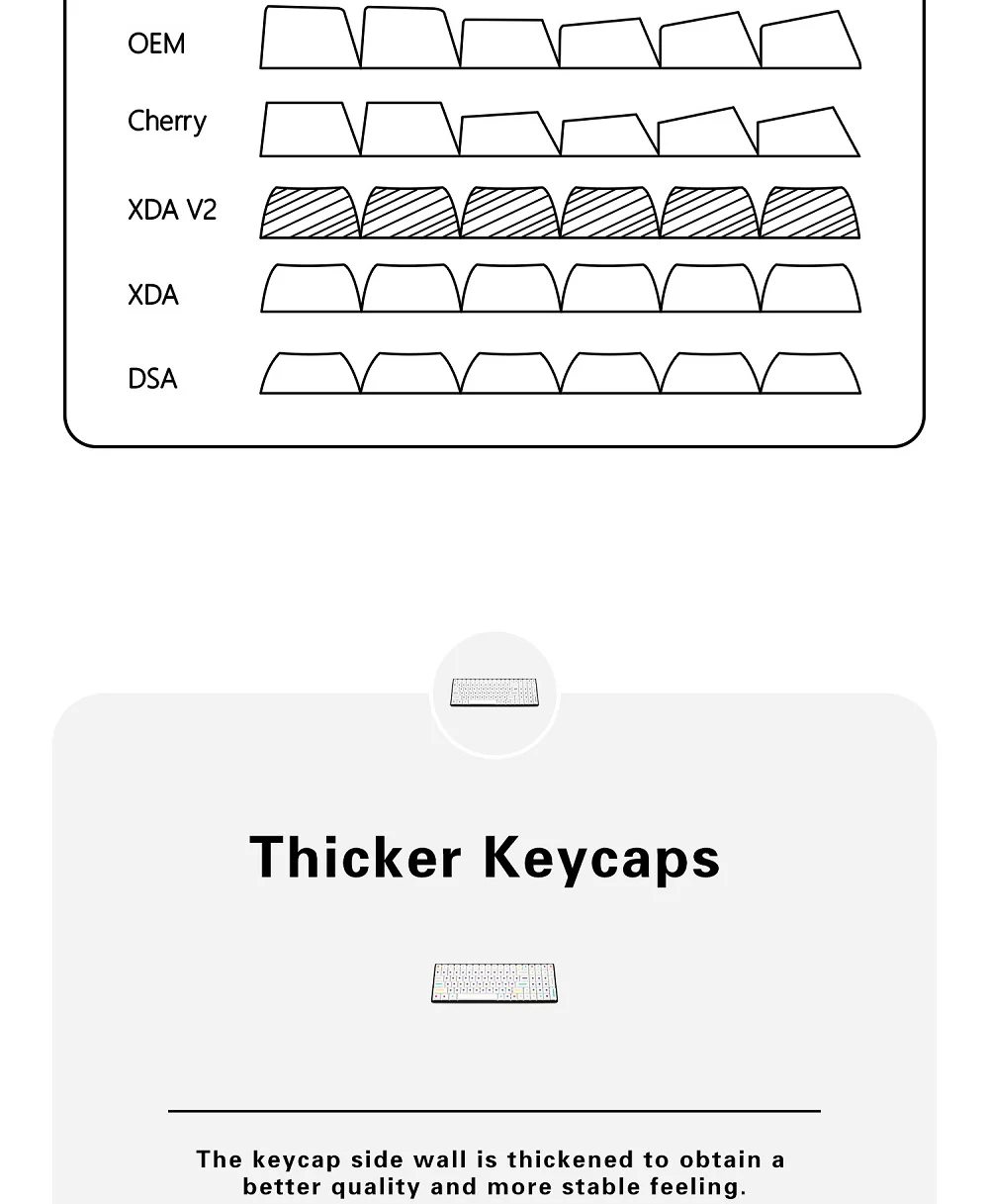 xda dot world dye sub keycap conjunto grosso pbt para teclado tkl ansi pontos