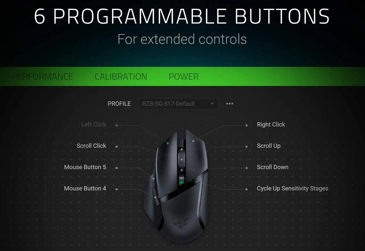 Игровая мышь Razer Basilisk X Hyper Speed мышка беспроводная для компьютера гарантия 2 года