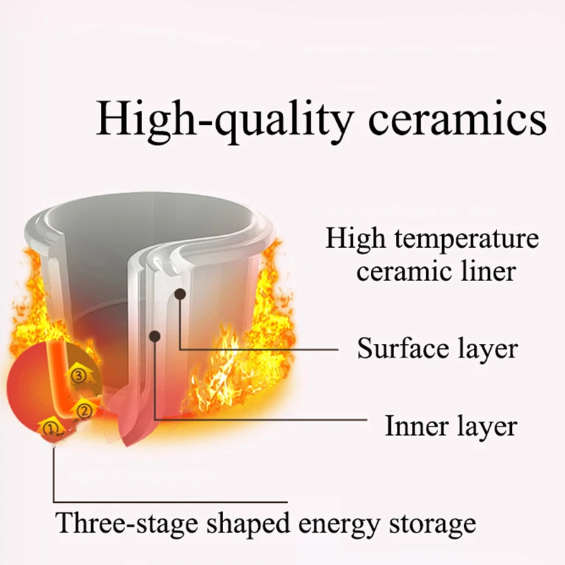 Электрическая медленная Варка пароварка для еды керамический горшок