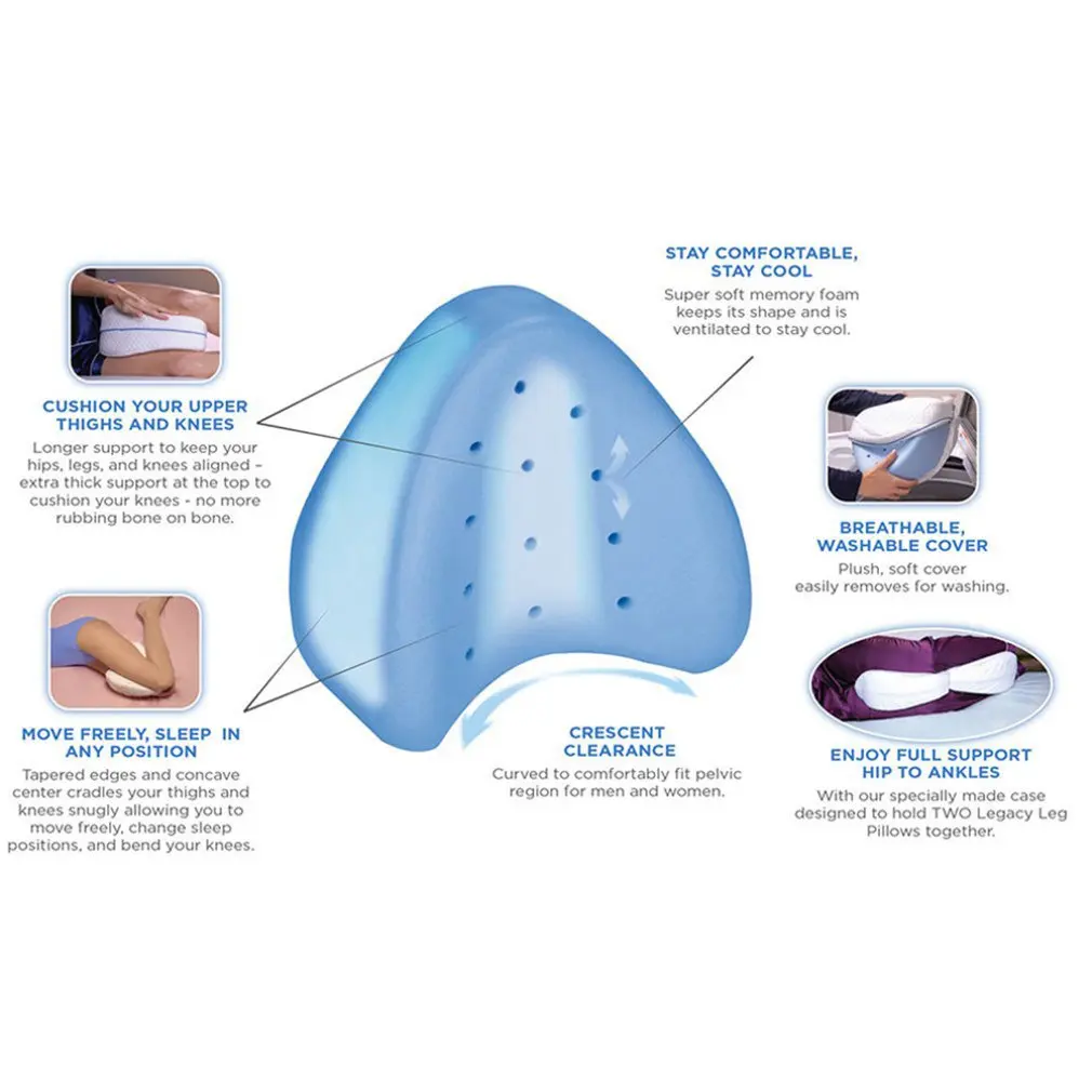 

Pregnancy Body Memory Foam Pillow Orthopedic Knee Leg Wedge Foot Cushion for Side Sleeper Sciatica Relief or Pillowcase