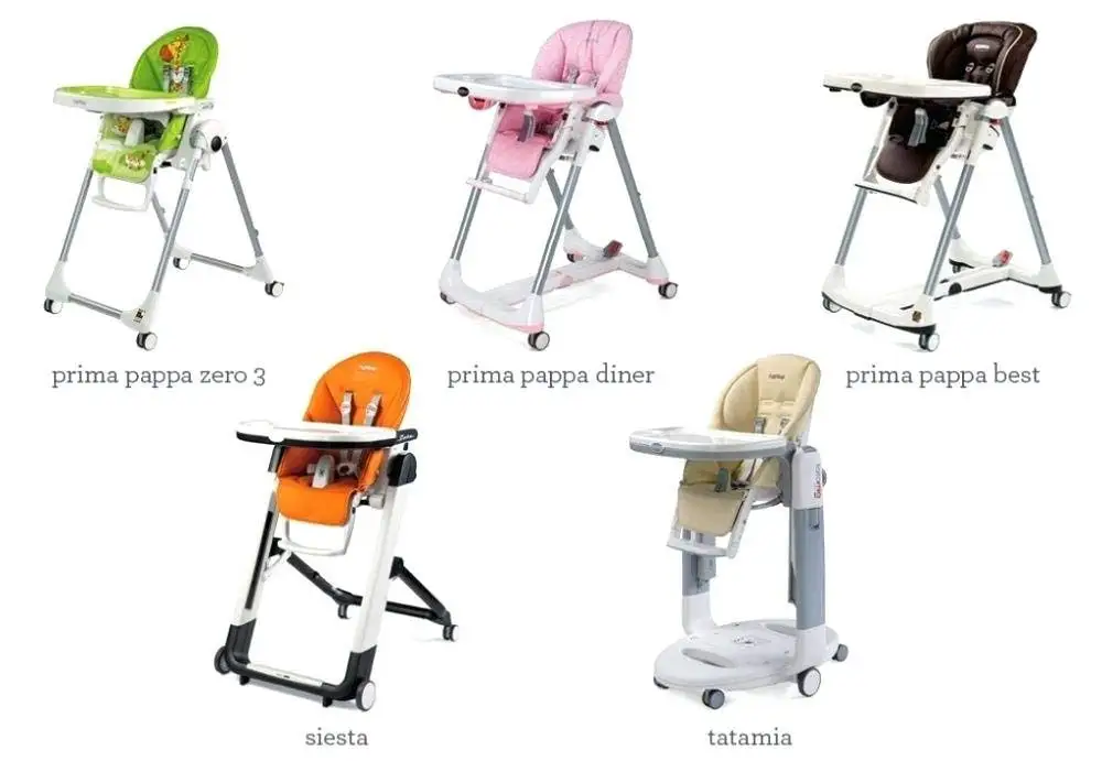 Колпачок для кресла-качалки Peg Perego Siesta | Мать и ребенок