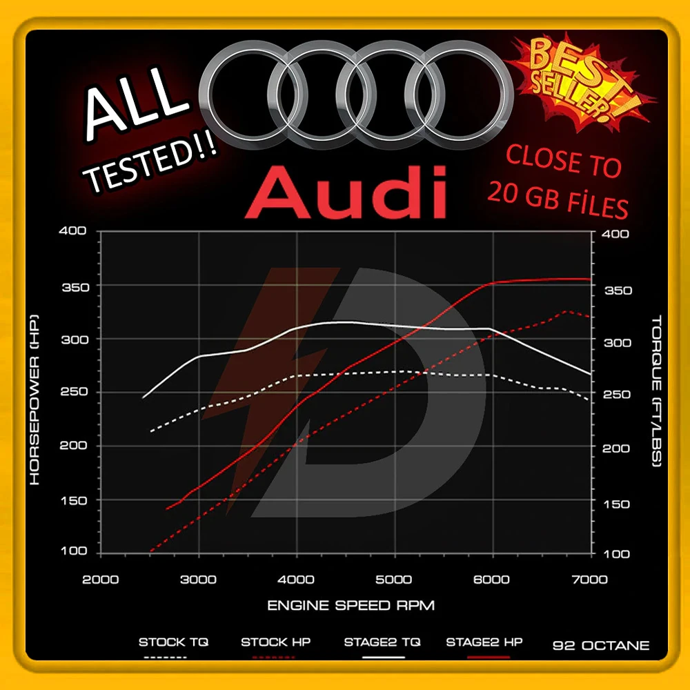 Для Audi ECU файлы для настройки карт близки к 20 Гб этап 1 + 2 ремап коллекция