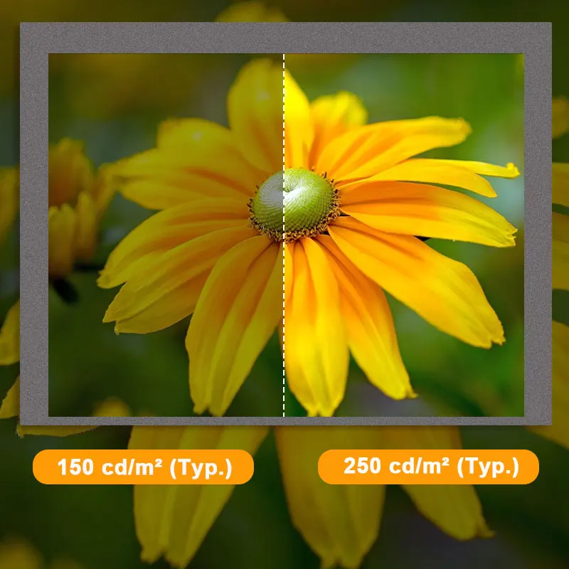 

Original Innolux LW850AT9301 Resolution 800480 SRGB 8.5 Inch LCD Display Screen WithoutTouch LCM Module 40 Pins TFT 270 Nits