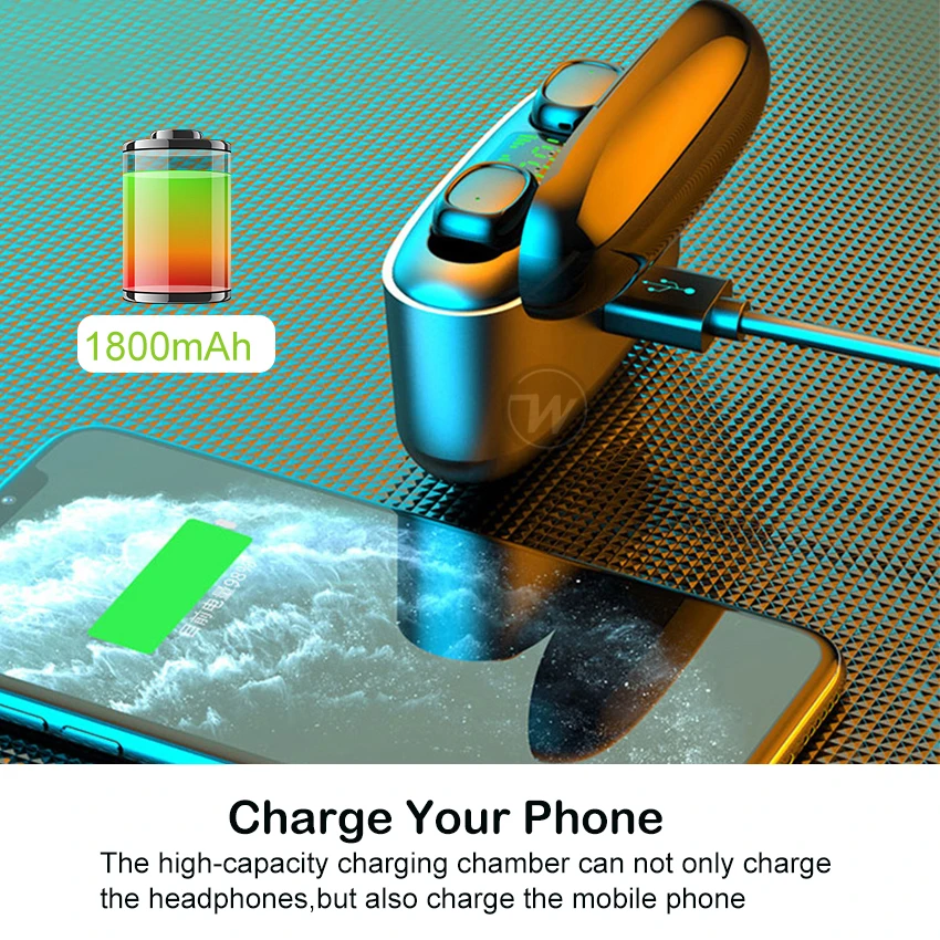 

Wiresto True Wireless Earbuds Mini Bluetooth 5.0 Earphone Stereo Touch Control Sport Earpiece Small Headset