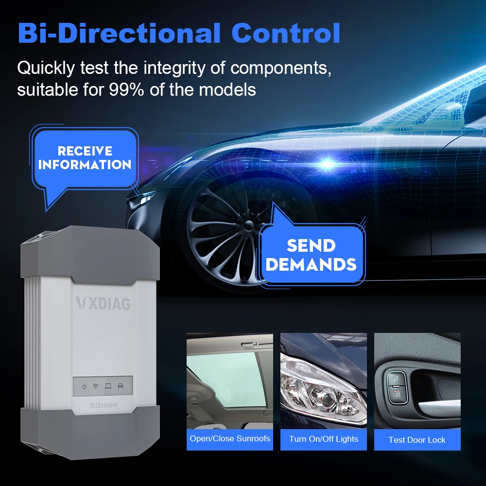 VXDIAG Allscanner для Porsche II ECU программирование кодирование адаптация щетка Скрытая