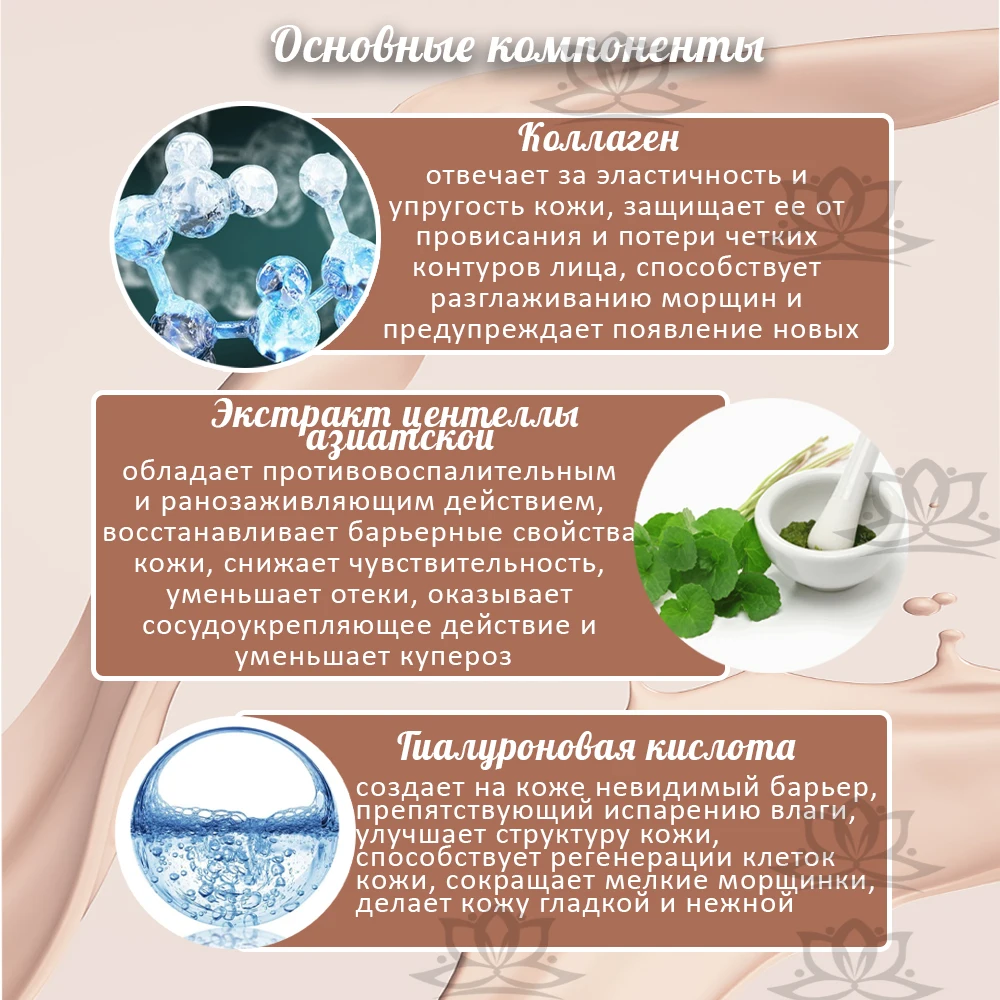 Тональный крем с коллагеном 3 в 1 для лица Enough Collagen Whitening Moisture Foundation SPF 15. Корейская