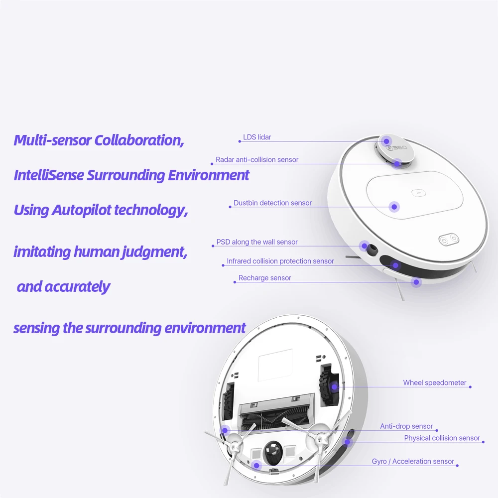 

360 SmartAI S6 Robot Vacuum Cleaner 1800Pa Wifi-App LDS Lindar Visual Navigation Map Management Cleaning Mopping Life 120 min