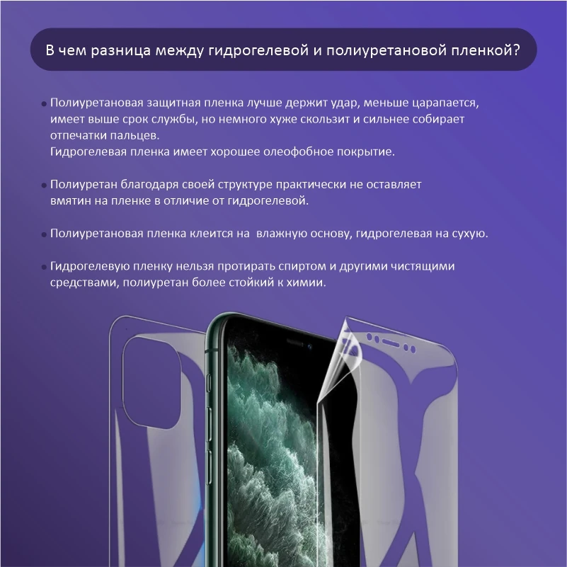 Гидрогелевая защитная пленка для Honor 20 Pro 20S полиуретановая | Мобильные телефоны и