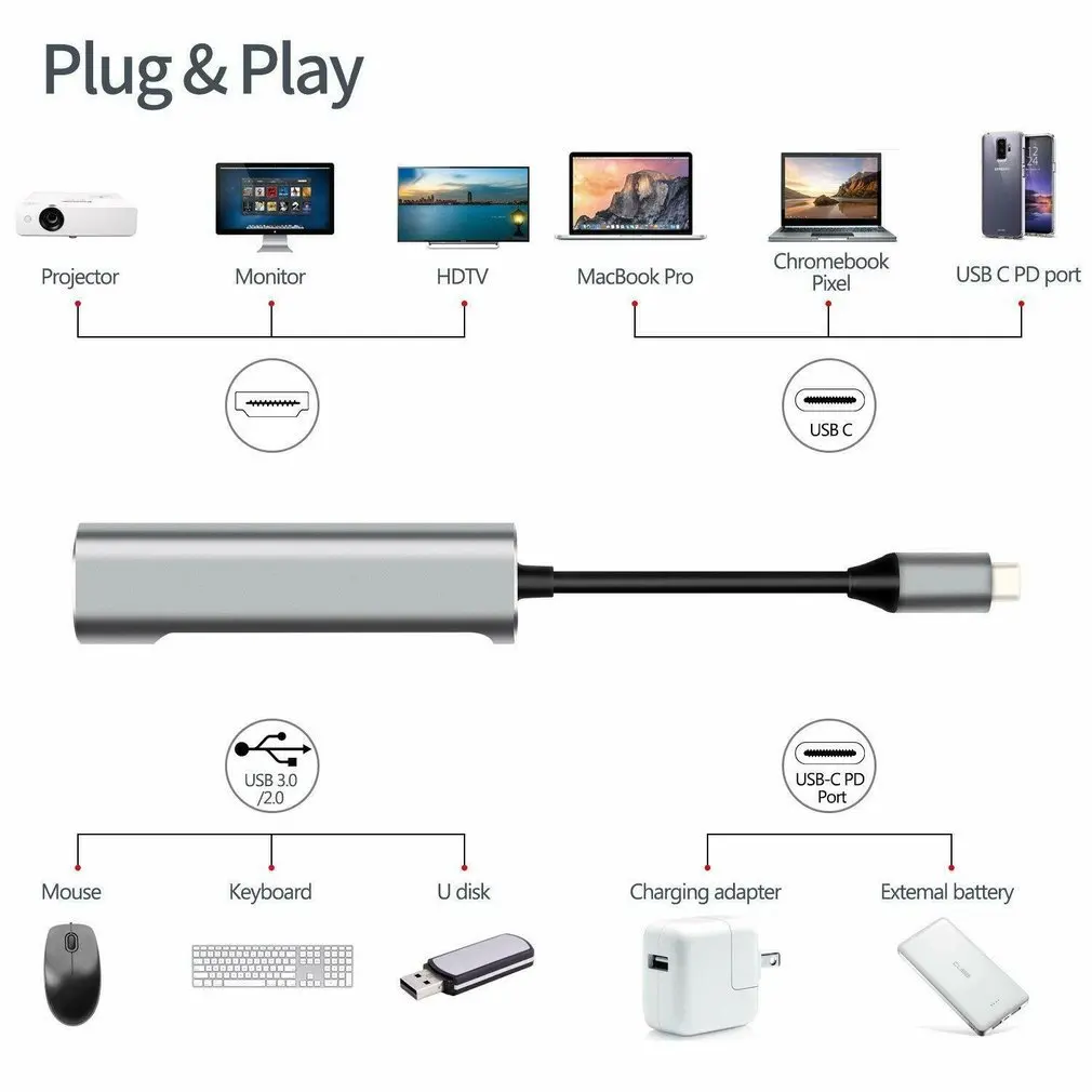 USB C к HDMI-совместимый Ad Ter Hub для Samsung Dex Station MHL Galaxy S8 S9 S10/Plus Note 10/9 Tab S4 S5E S6 Type - купить по