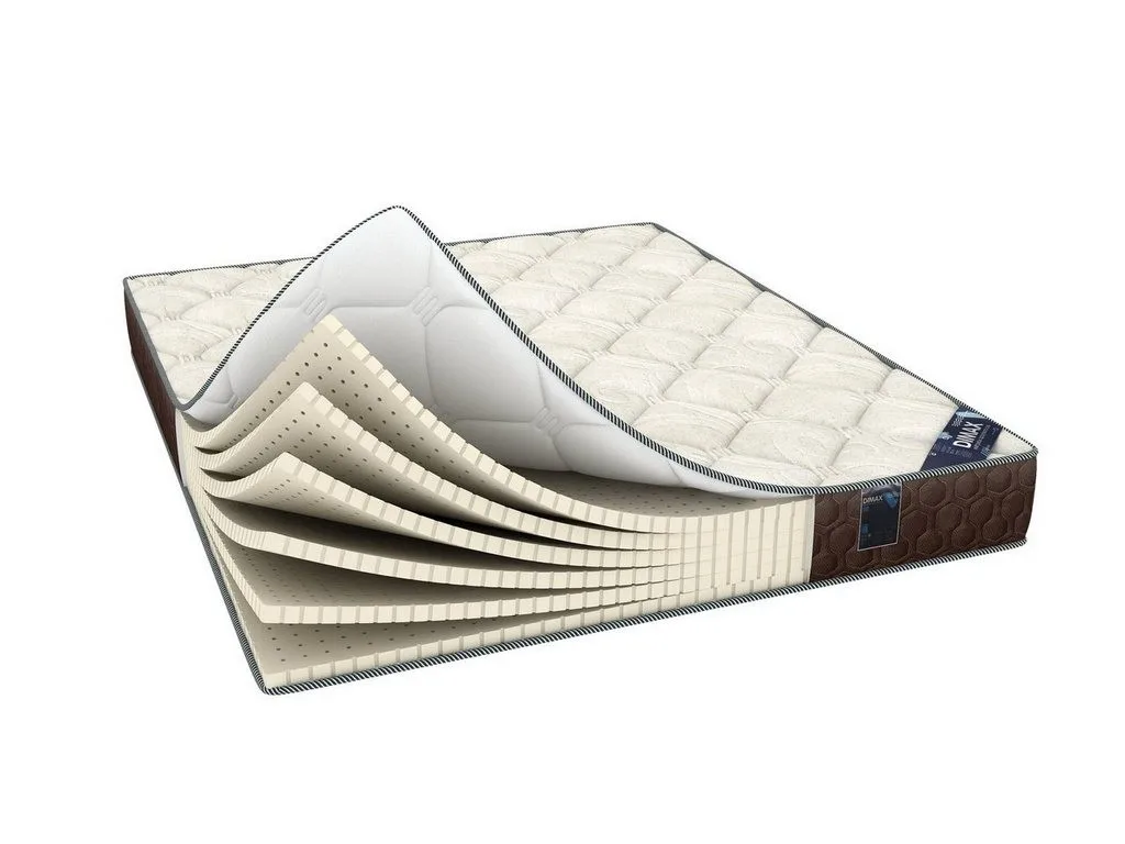 Беспружинный матрас Элемент Софт Плюс | Мебель