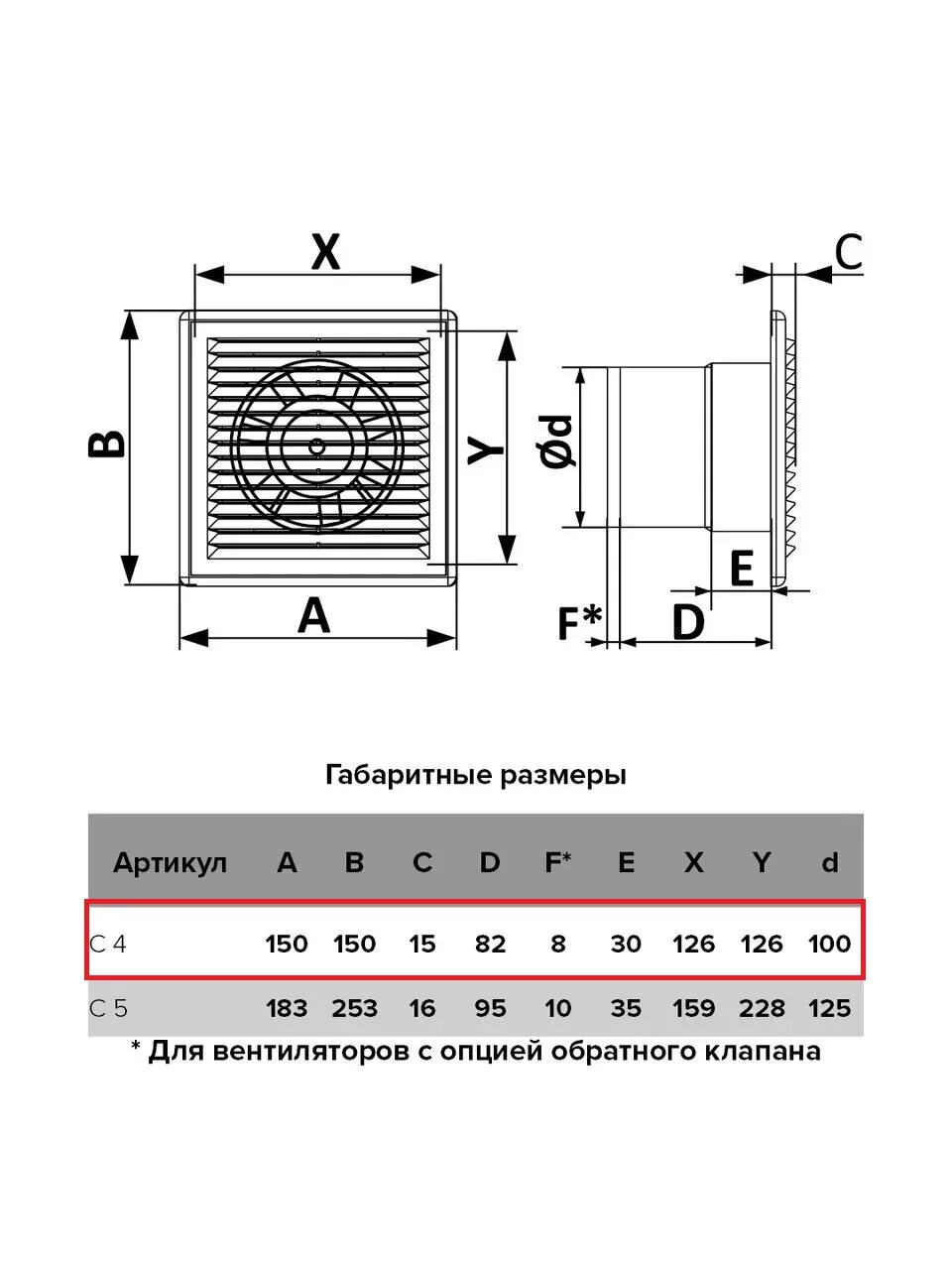 Вентилятор осевой вытяжной Auramax C 4S c антимоскитной сеткой D100 |