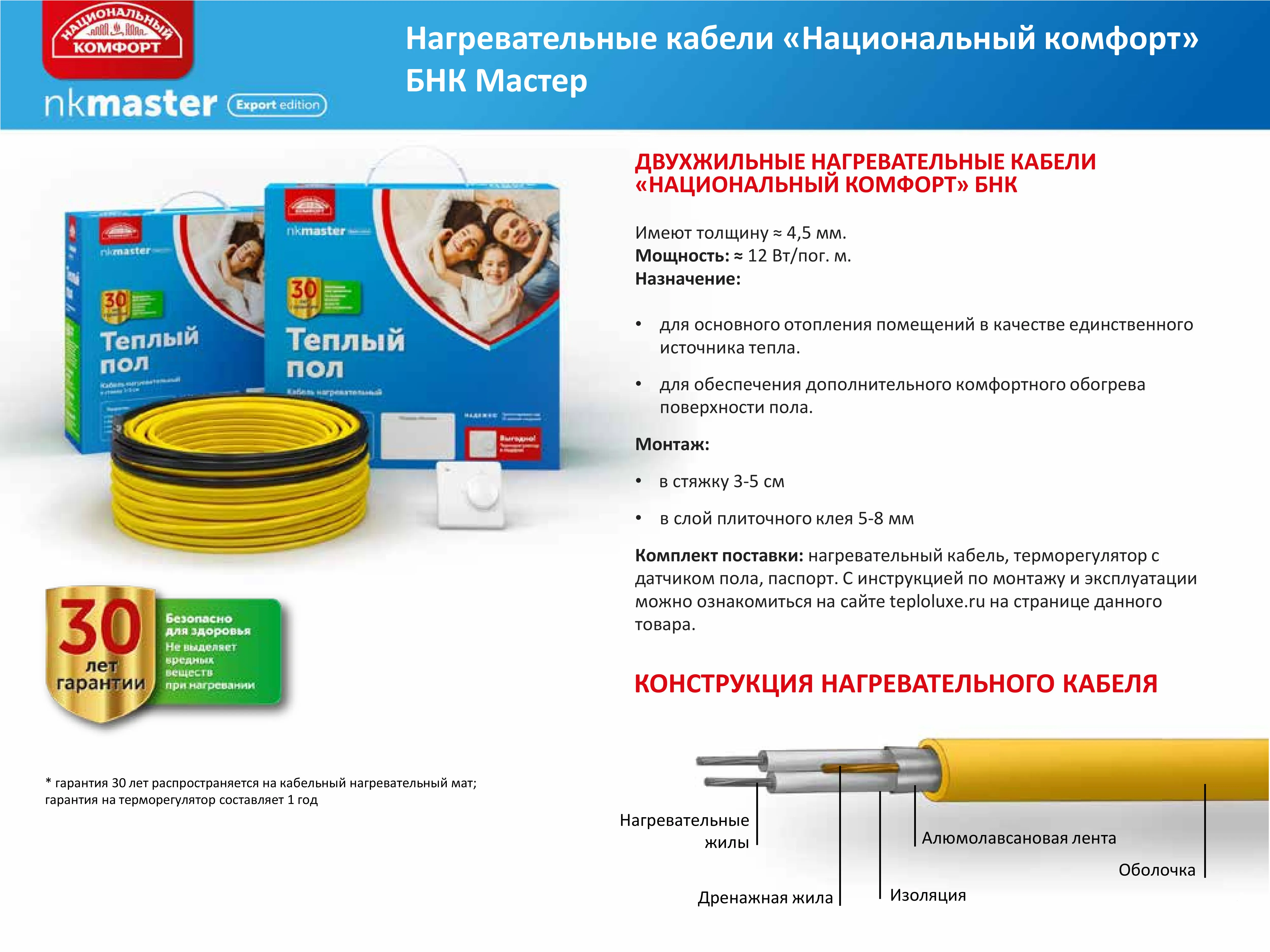 Теплый пол Национальный комфорт БНК 30 м/375 Вт/2 5 кв.м.|Системы обогрева пола и