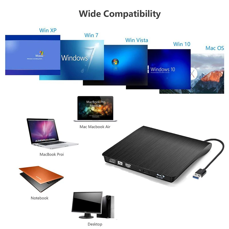 Blu-Ray USB 3 0 внешний BD/CD/DVD привод горелки оптический Bluray DVD CD RW ряд для MacBook OS Windows 7 8 10 PC