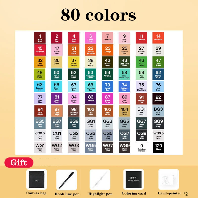 Двусторонняя маркерная ручка набор комиксных маркеров для скетчинга 120