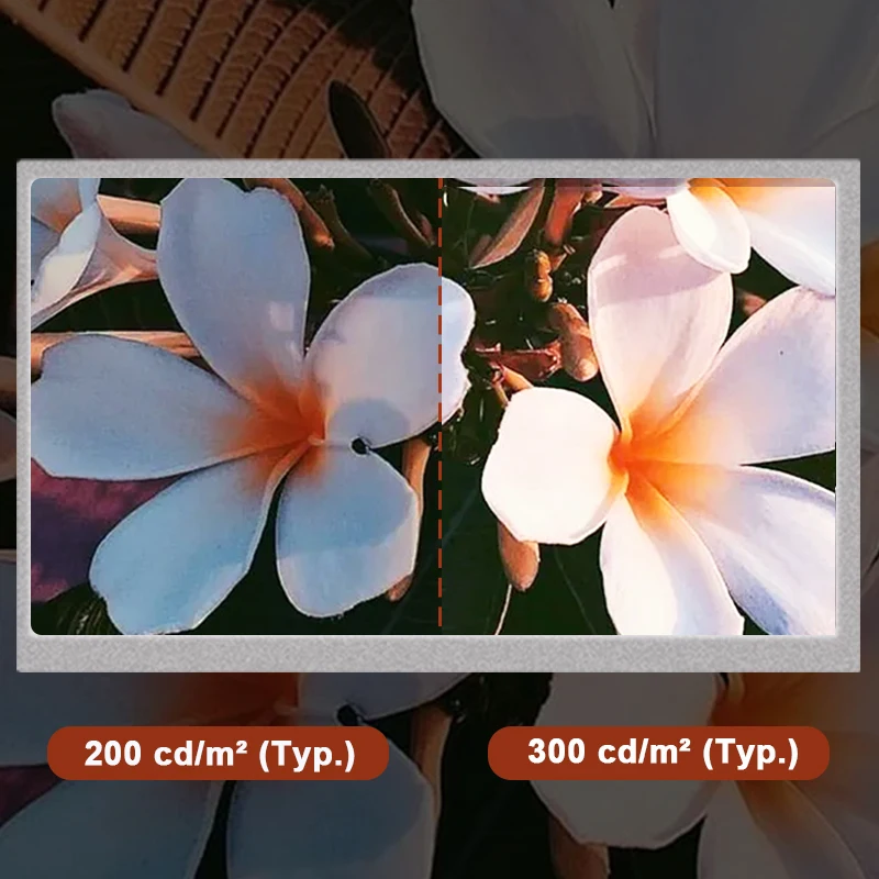 

Original Innolux AT070TN83 V.1 LCD Display Without Touchscreen 7 Inch For Portable DVD Player 800(RGB)480 Antiglare Surface