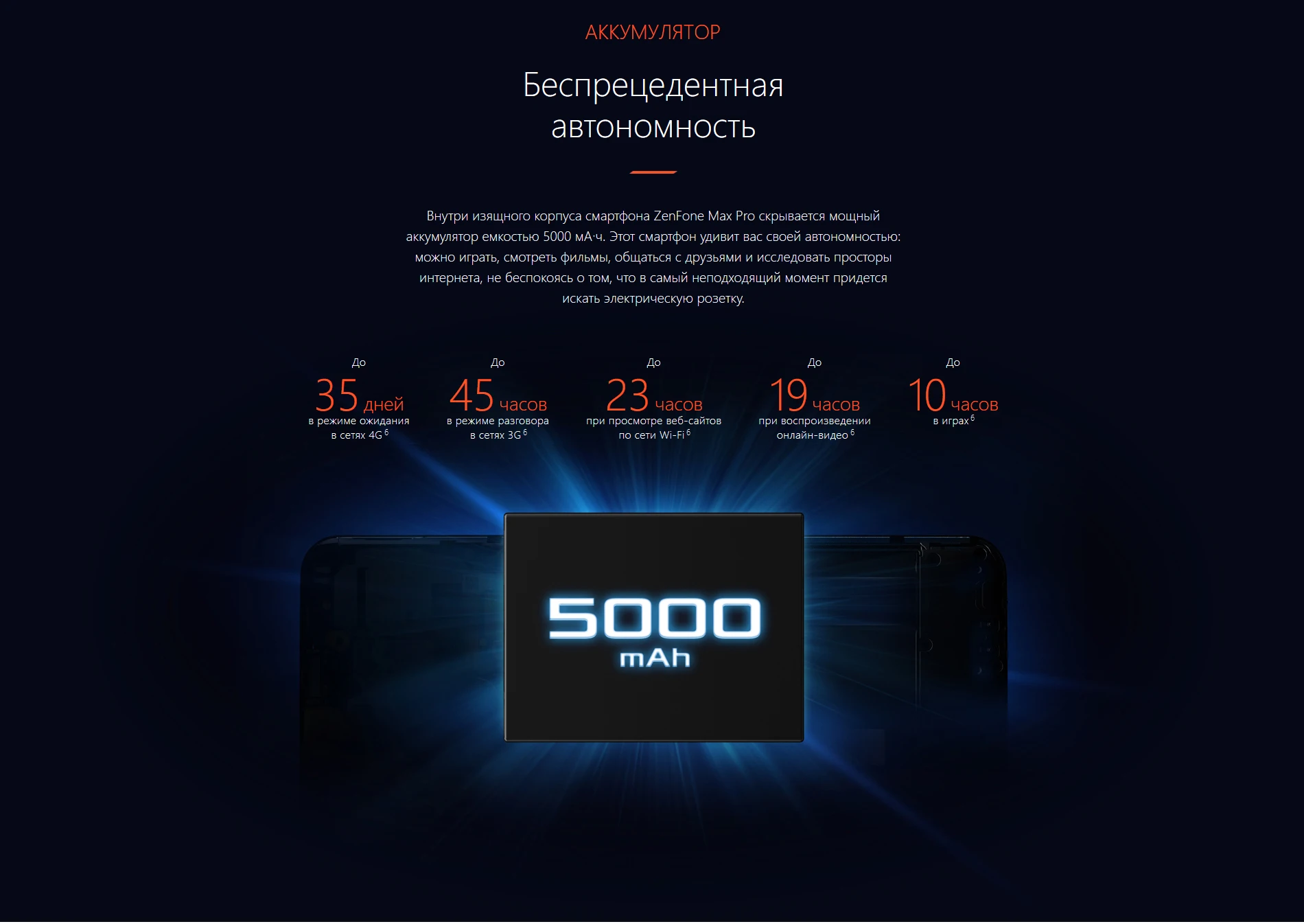 Глобальная версия ASUS ZenFone Max Pro(M2) ZB631KL, 4 Гб ОЗУ, 64 Гб ПЗУ, 6,3 дюйма, 4G, LTE, смартфон Face ID, 5000 мАч, Android 8,1