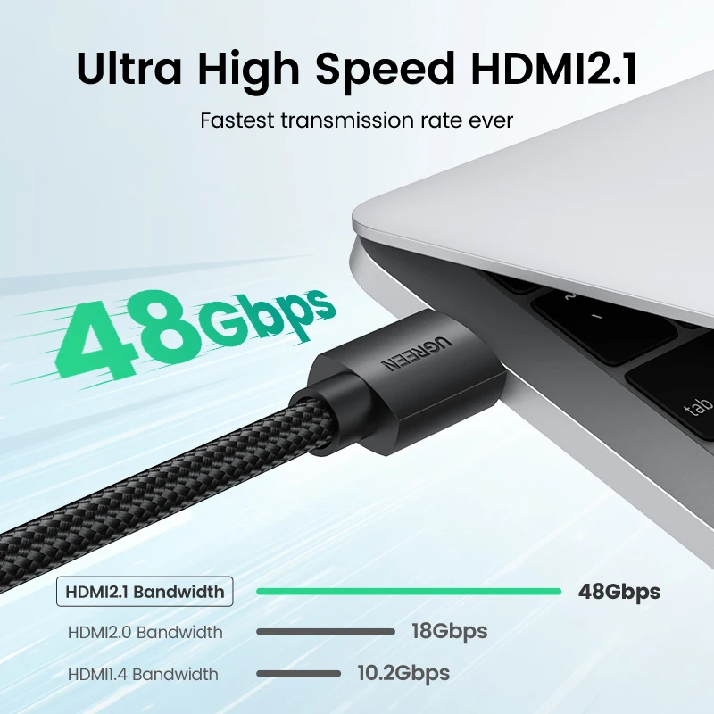 UGREEN HDMI 2.1 кабель-разветвитель 8K/60Hz 4K/120Hz поддержка Dolby Vision & атмосферs eARC для RTX 3080