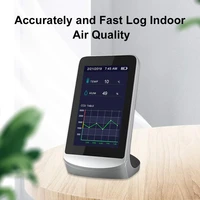 indoor co2 meter temperature and relative humidity carbon dioxide detector led air quality monitor ndir channel sensor