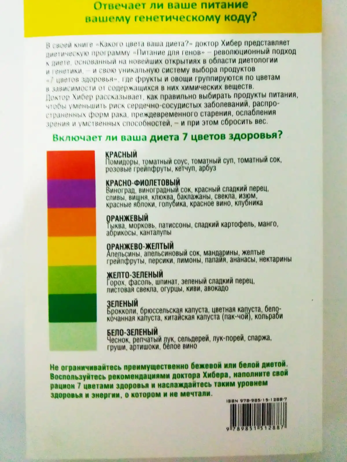 Рисунок 2 - Книга КАКАГО ЦВЕТА ВАША ДИЕТА