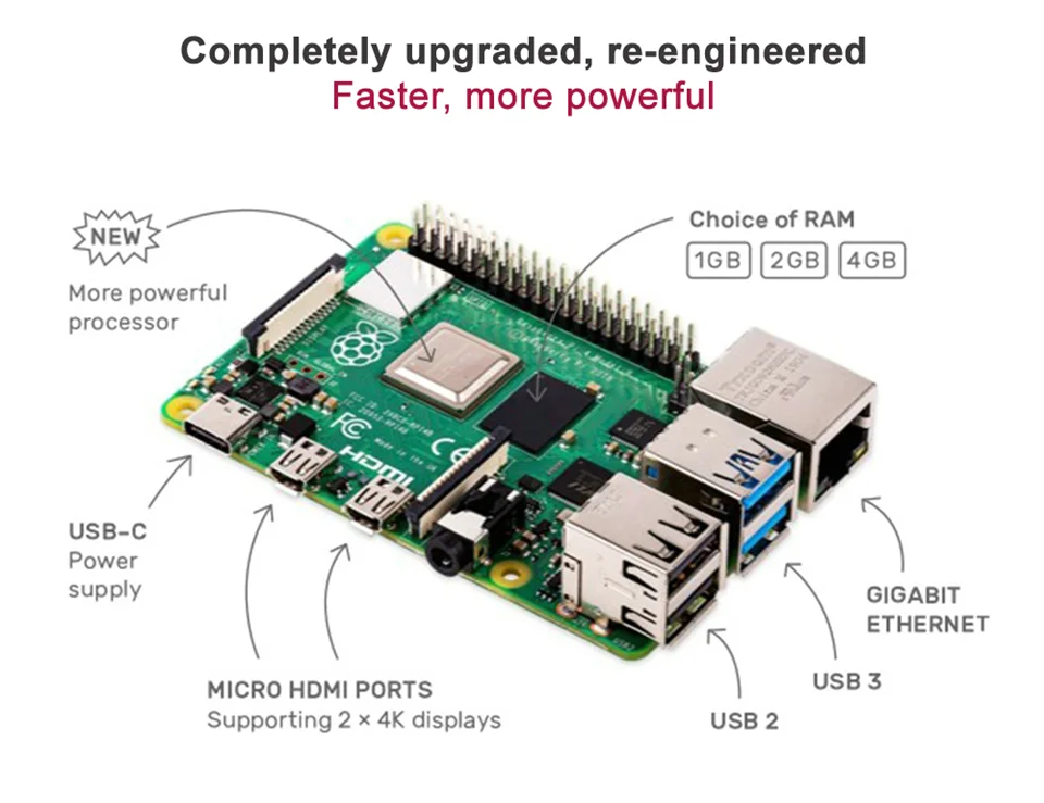 Последние Raspberry Pi 4 Модель B LPDDR4 2G/4G Quad-core Cortex-A72(ARM v8) 64-бит 1,5 Ghz Dual core 4K HDMI Выход Мощность чем 3B