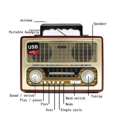 Kemai MD-1800BT ретро ностальгия радио Bluetooth FM USB SD серый | Электроника