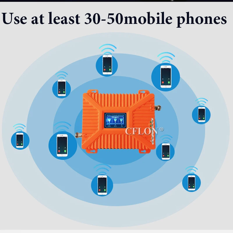 Высокий коэффициент усиления! Трехдиапазонный усилитель сотового сигнала 900 1800
