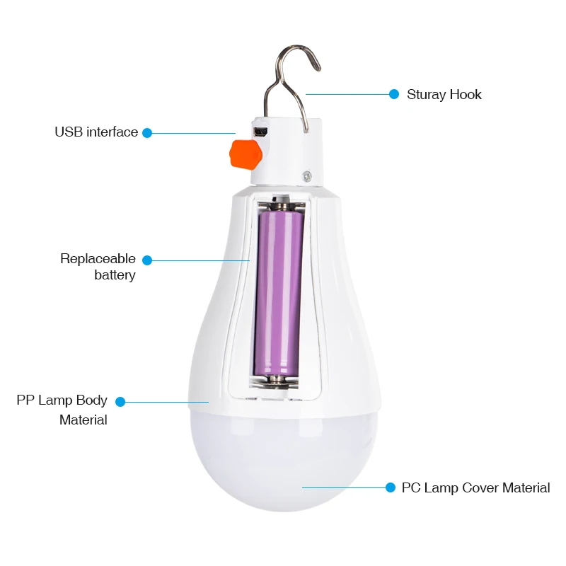 Портативная уличная Светодиодная лампа с зарядкой от USB лампы для домашнего