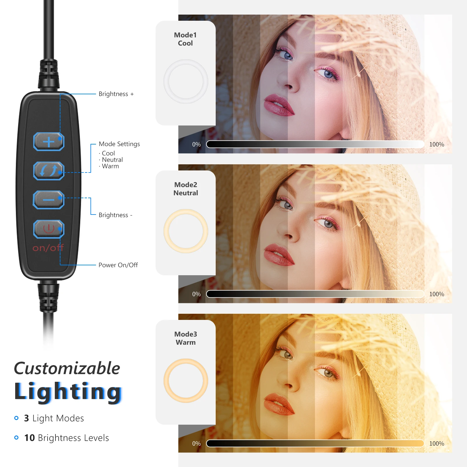 Светодиодный кольцевой светильник Neewer настольный 10-дюймовый с USB цветовая