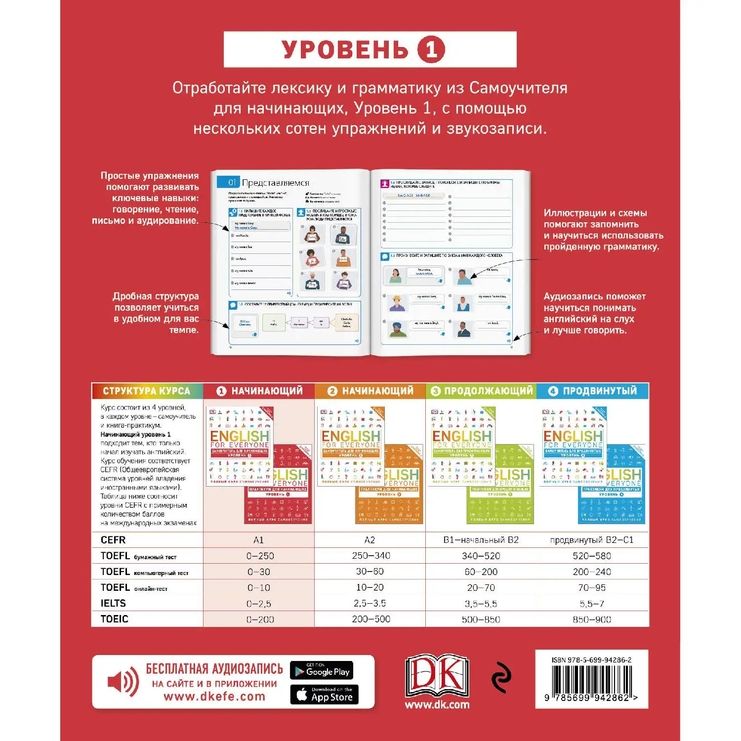 English book beginner level. уровень 1. English for everyone practice book level 1. English coursebook for beginners. книги book english for everyone.