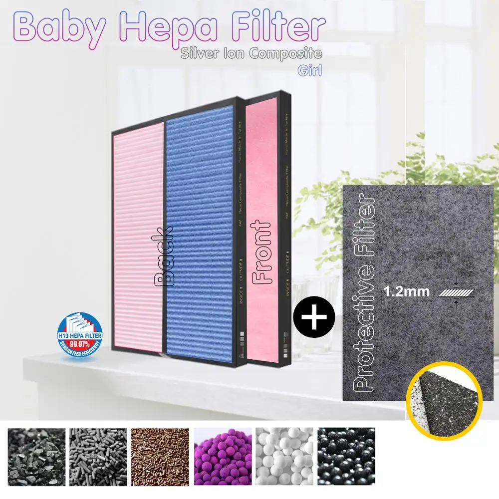 Очиститель воздуха Nikken Air Health Power5 Pro многофункциональный комбинированный детский
