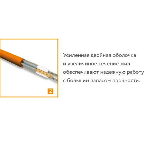 Теплый пол Tropix TLBE 1 9-2 3 м2 340 Вт/м2 нагревательный кабель 21 м | Строительство и ремонт