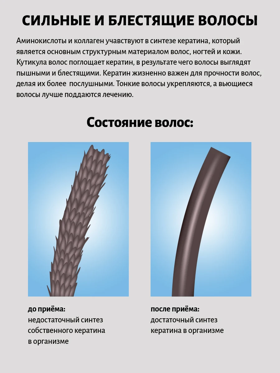 Коллаген с витамином С и биоперином для волос кожи лица ногтей суставов женщин /