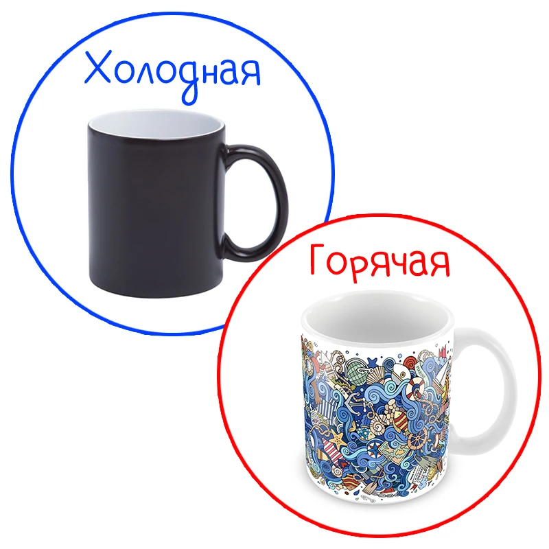 Керамическая кружка &quotМорская&quot | Дом и сад