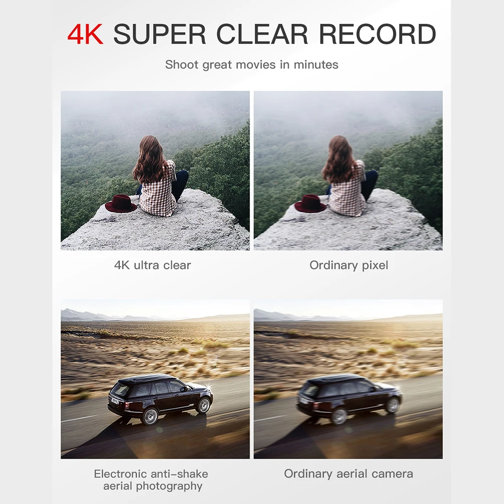 SG901 4K Full HD Двойная камера Радиоуправляемый Дрон оптический поток позиционирования Следуйте мне Профессиональный долгий срок службы батареи Квадрокоптер FPV wifi