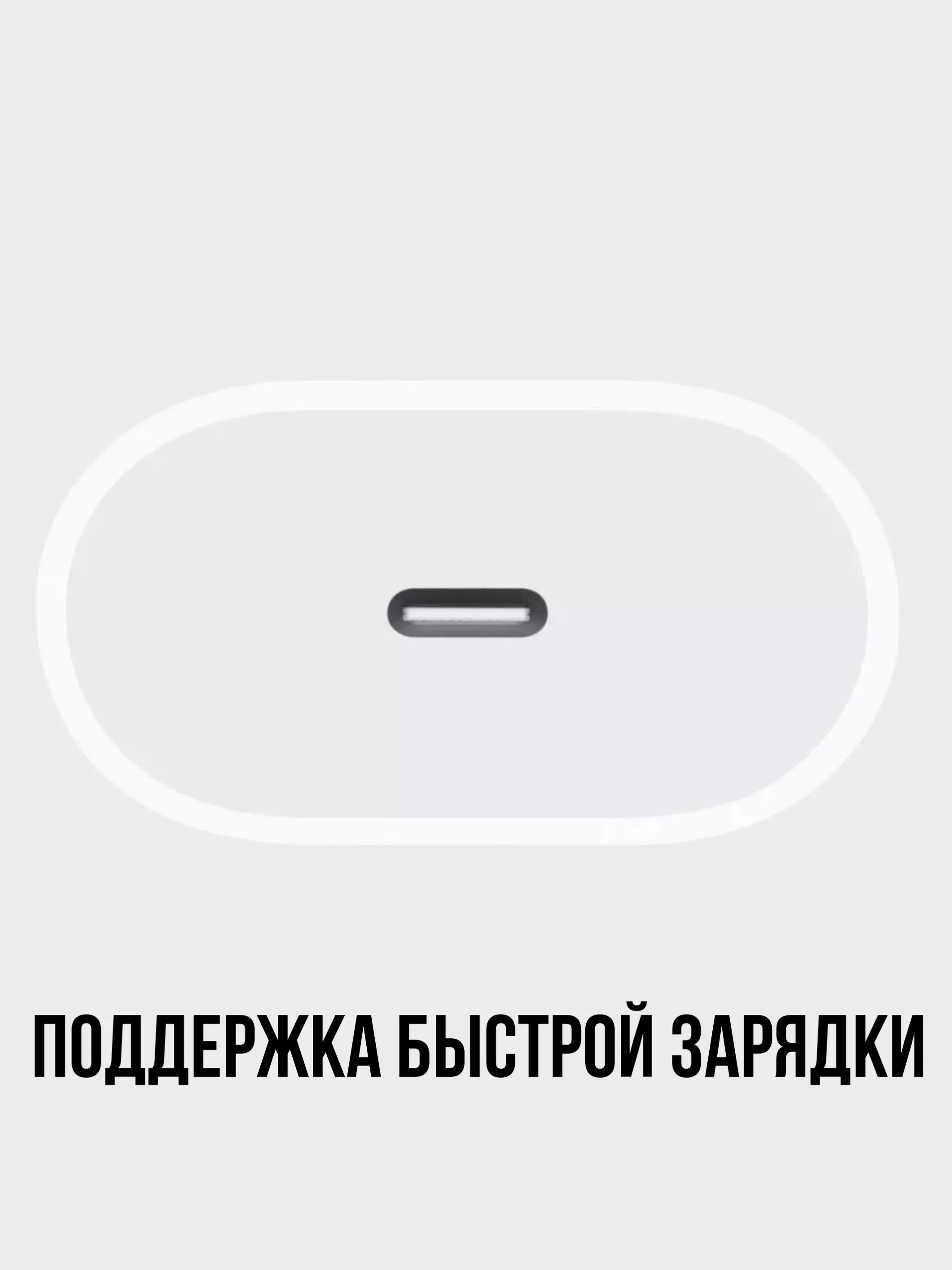 Сетевое зарядное устройство для IPHONE SE2020 XR 11/11PRO/11PRO MAX 12 MINI/12/12PRO/12PRO быстрая зарядка