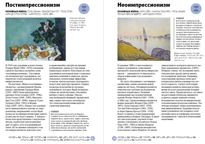 Книга Главное в истории современного искусства. Ключевые работы темы