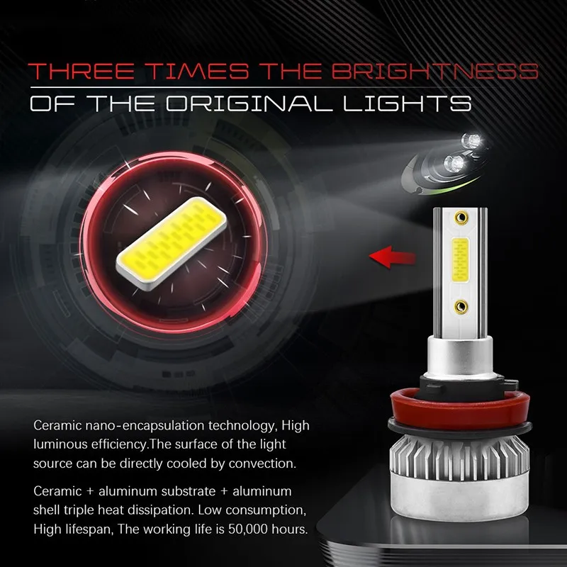 2 шт. водонепроницаемые светодиодные лампы для автомобильных фар H1 H7 H8 H9 H11 9005 HB3 36