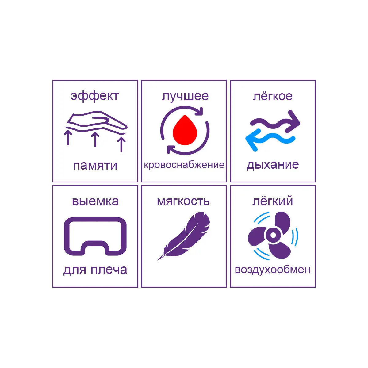 Orthopedic pillow Trives t.119a L (top-119A L) promotion height 14/9 cm with memory effect | Дом и сад