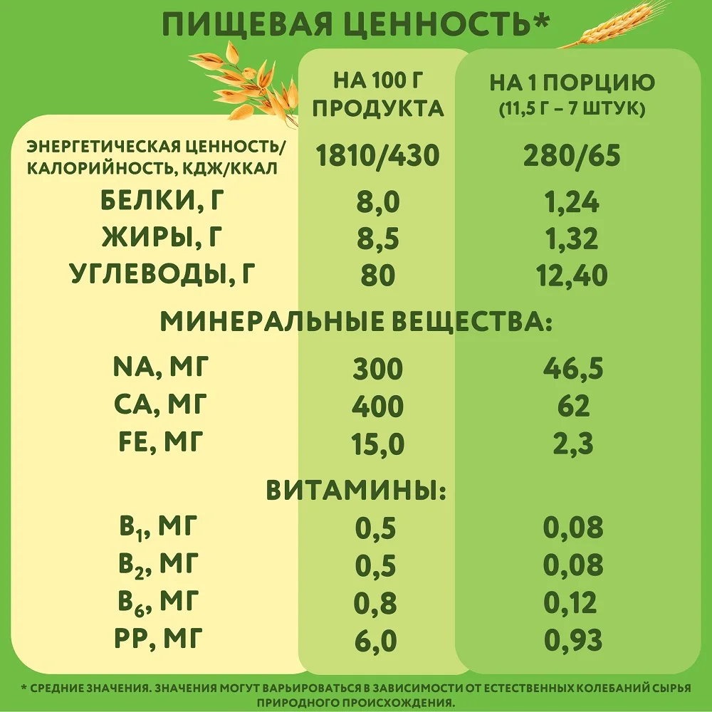МАЛЮТКА ПЕЧЕНЬЕ МУЛЬТИЗЛАК 45Г | Мать и ребенок