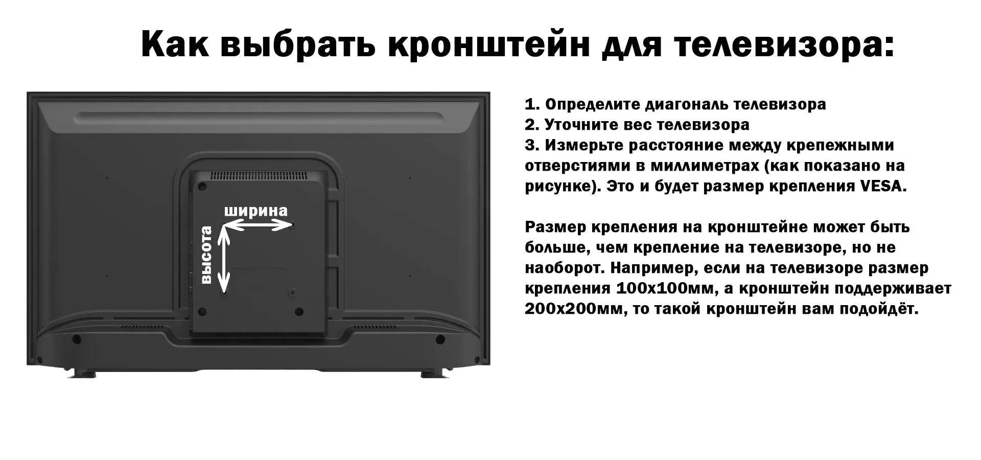 Кронштейн для телевизора LED/LCD телевизоров c диагональю экрана 14-42 дюйма настенное