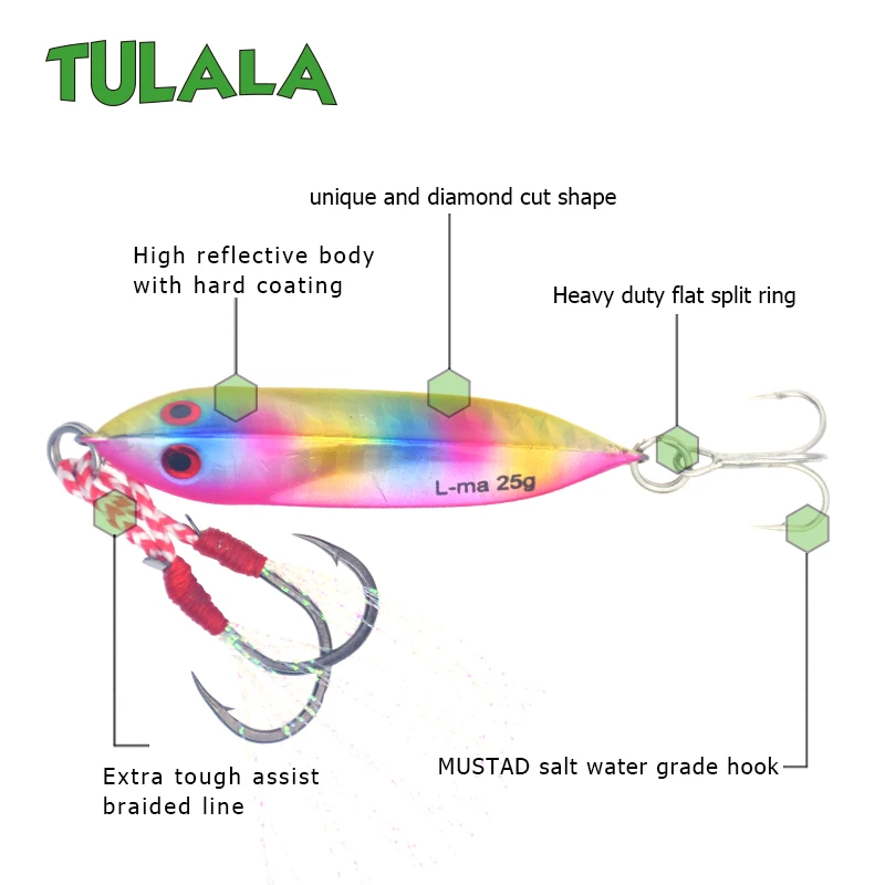 Tulala литого металла 15/25/40g джиговая блесна берег крючковый лов литья свинца рыбы морского окуня Рыбалка на щуку Приманка снасти Wobbers жесткая приманка